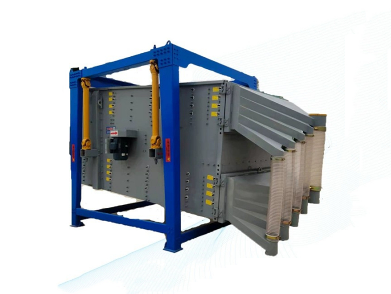 FYBS series square swing screen